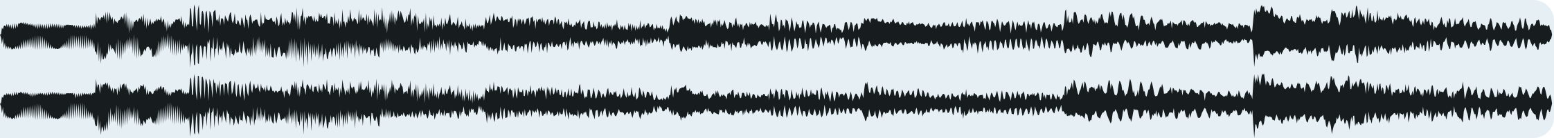 Waveform view